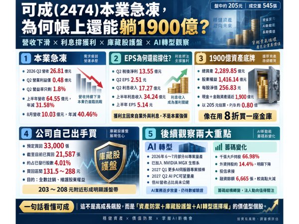 圖片來源：ChatGPT 製圖